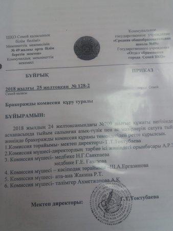 Бракеражды комиссия құрамы