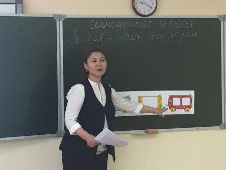 Неделя русского языка и литературы.
