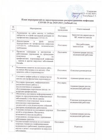 План мероприятий по предупреждению распространения инфекции