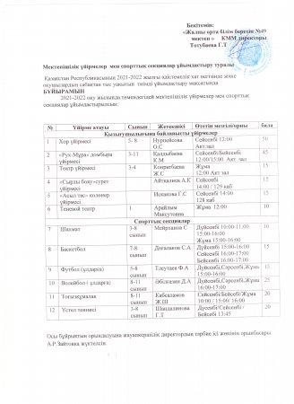 Үйірмелер. Кружки