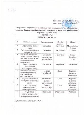 планы