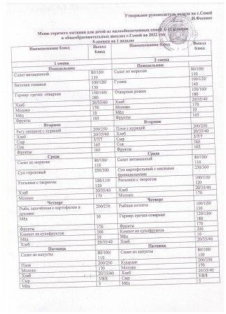 меню 2021-2022 уч.год