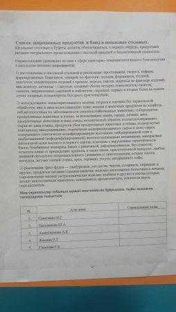 Список запрещенных продуктов
