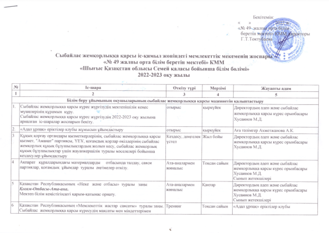 "49 ЖОББМ" КММ Сыбайлас жемқорлыққа қарсы жоспары